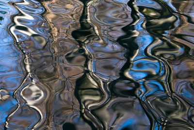 Full frame shot of water