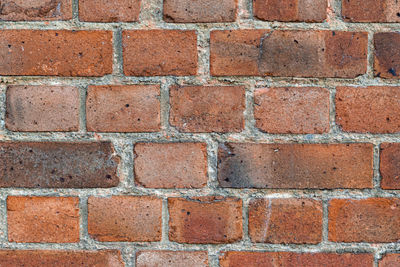 Full frame shot of brick wall