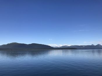 Scenic view of sea against blue sky