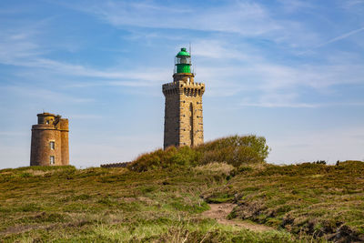 Lighthouse on field against sky