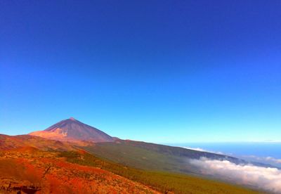 Scenic view of landscape against clear blue sky