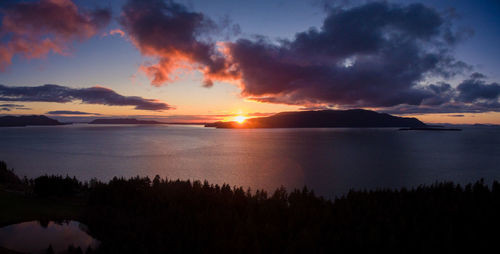 Scenic view of sea against sky at sunset