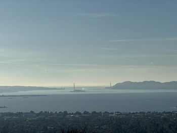 horizon