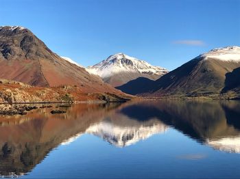 Scenic view of lake and mountains against clear sky