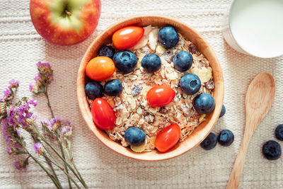 Directly above shot of breakfast served on table