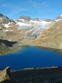 Scenic view of lake against clear sky