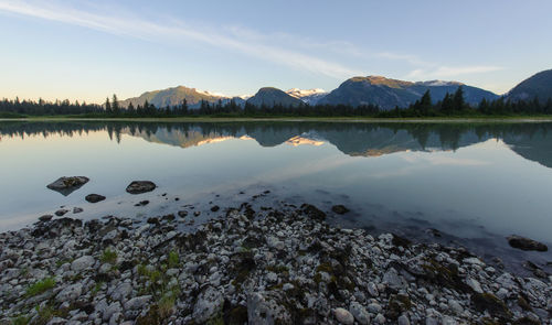 Scenic view of lake against sky during sunset