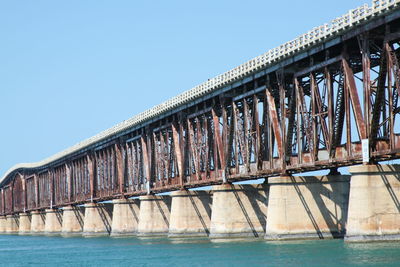 Bridge over river by building against clear blue sky