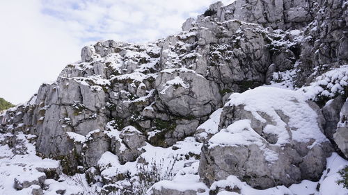 Low angle view of snow covered mountain against sky