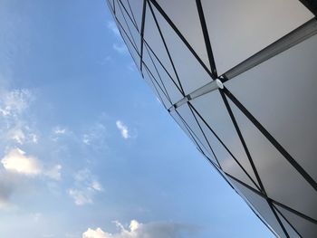 Low angle view of modern building against sky