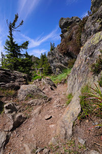 Rock formations on landscape against sky