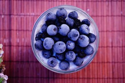 Close-up of blueberries in bowl on table