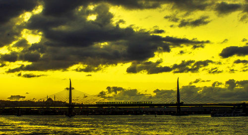 Scenic view of cloudy sky at sunset