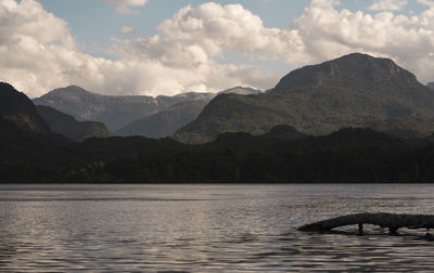 Scenic view of lake and mountains