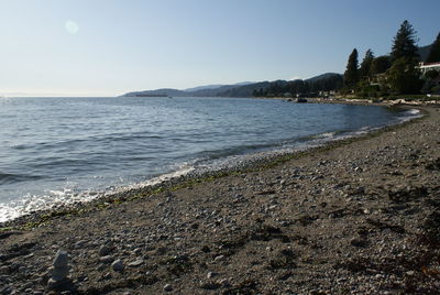 Scenic view of sea against clear sky