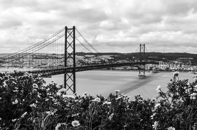 Bridge over river against cloudy sky