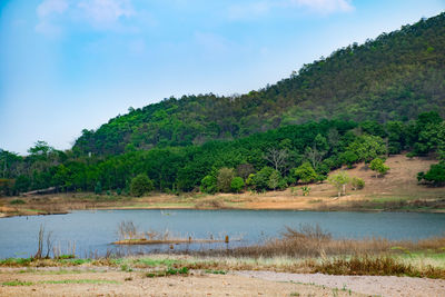 Scenic view of lake against sky