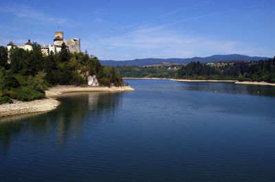 Scenic view of river against sky