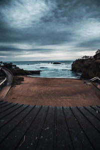 Scenic view of sea against cloudy sky