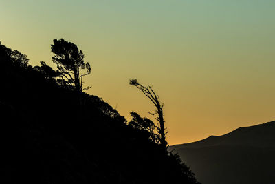 Scenic view of landscape against sky at sunset