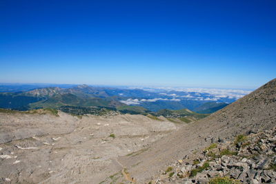 Scenic view of landscape against clear blue sky