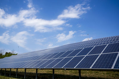 Solar panels with background of blue sky and clouds