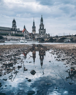 Reflection of temple in water