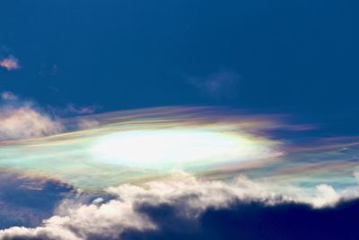 Low angle view of clouds in sky