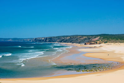 Scenic view of beach against clear blue sky