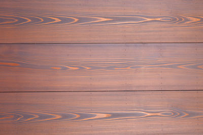 Full frame shot of wooden plank