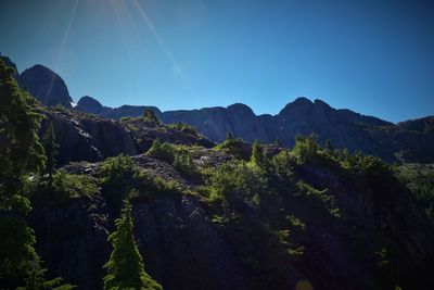 Scenic view of mountains against clear sky