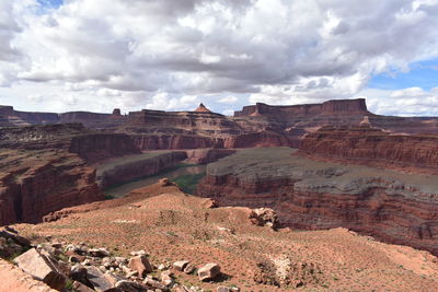 Scenic view of landscape against cloudy sky