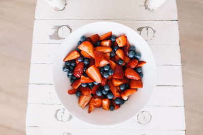 High angle view of breakfast in bowl on table