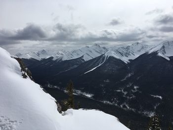 Scenic view of snow mountains against sky