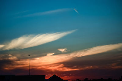 Scenic view of sky at sunset