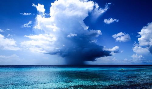 Scenic view of sea against cloudy sky