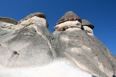 Low angle view of rocks against clear blue sky