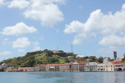 Scenic view of city against sky