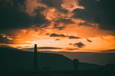 Scenic view of sky at sunset