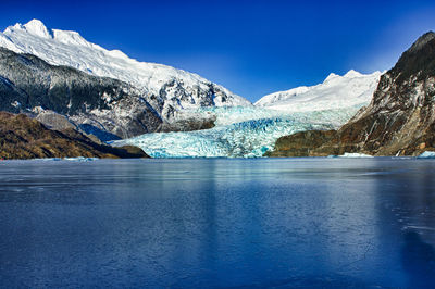 Scenic view of snow covered mountains against sky