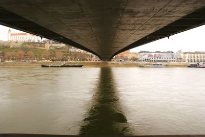 Bridge over river in city