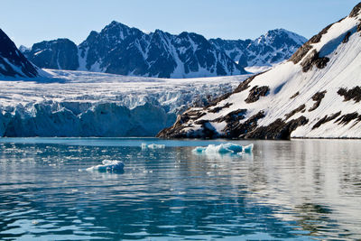 Scenic view of lake against sky during winter