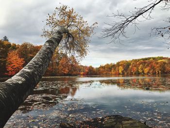 Scenic view of lake against cloudy sky