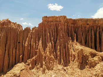 Panoramic view of rock formations against sky