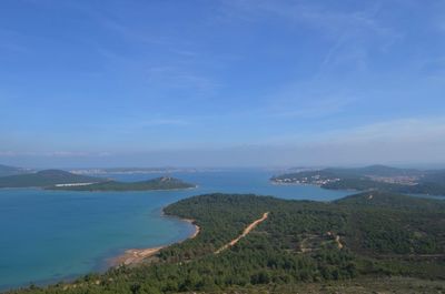 Scenic view of sea against sky