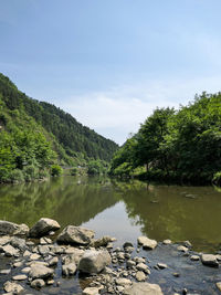 Scenic view of lake against sky