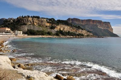 Scenic view of sea against sky