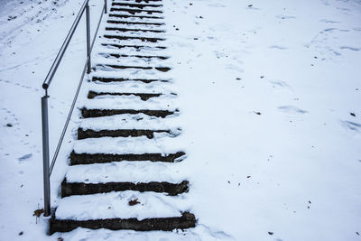 Close-up of frozen water during winter