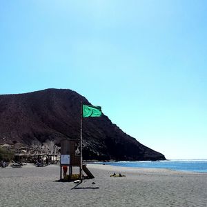 Scenic view of beach against clear sky