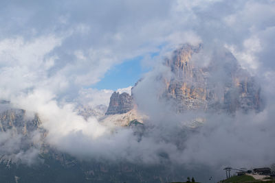 Panoramic view of mountains against sky